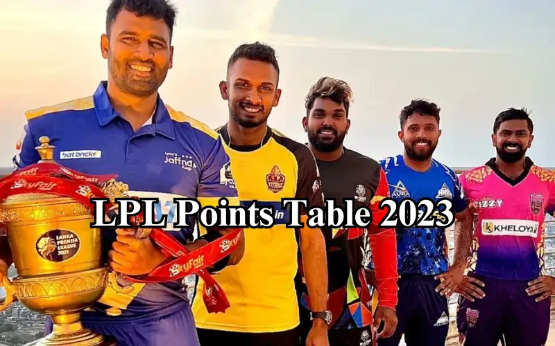 Lanka Premier League - LPL Points Table 2023