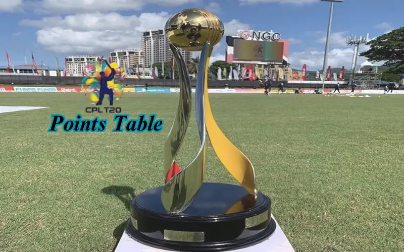Caribbean Premier League - CPL Points Table