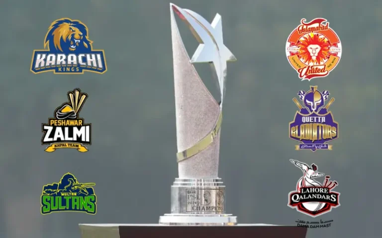 PSL All Teams Full Squad 2025