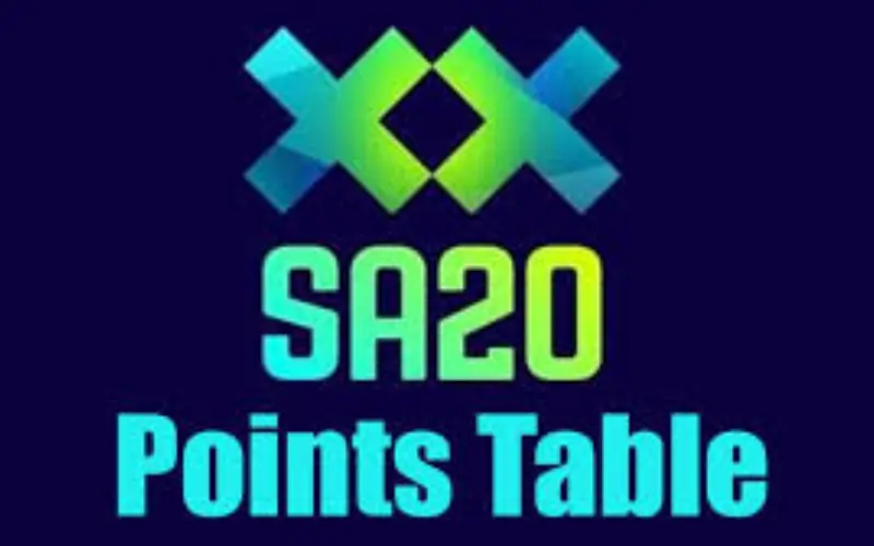 SA20 Points Table & Standings