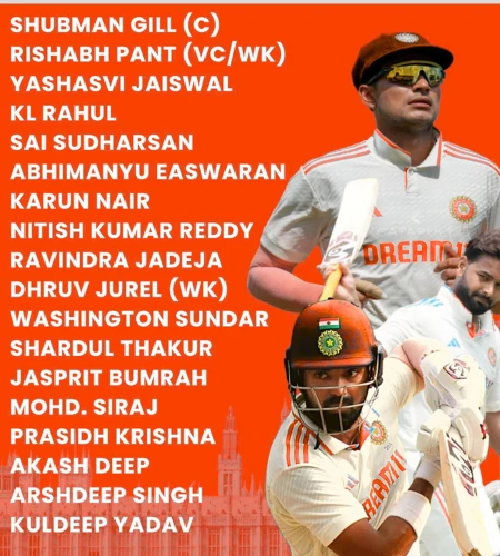 Indian Team Squad for England Test Series